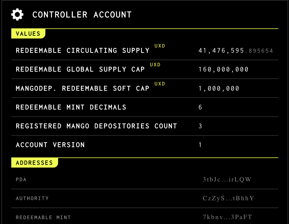 The controller account on mainnet for UXD, visualized through the backoffice interface